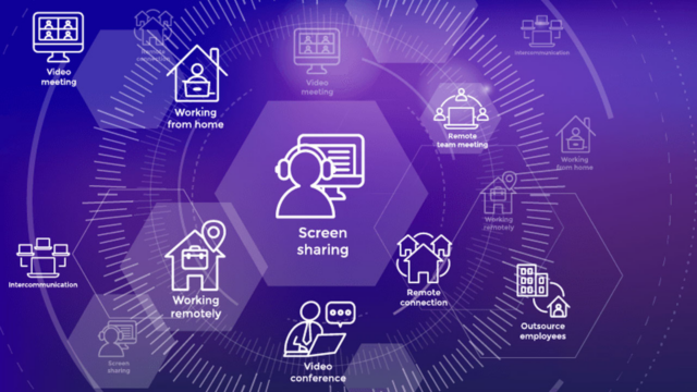How Working Remotely Has Changed the World